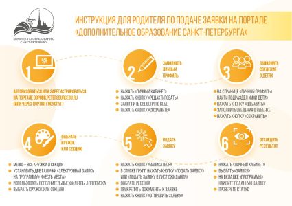 Инструкция для родителя